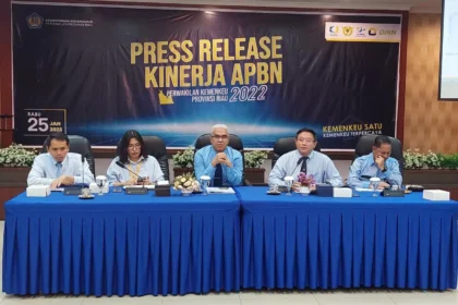 Penerimaan Pajak Riau Anjlok, Apa yang Terjadi?