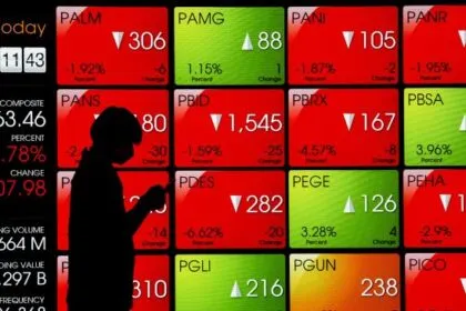 Dinamika Pasar Keuangan: IHSG Menguat, Rupiah Melemah di Tengah Ketidakpastian Global