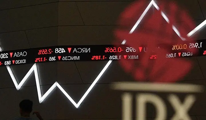IHSG Beranjak Naik, Tembus Zona Hijau di Level 7.269 (Ilustrasi)